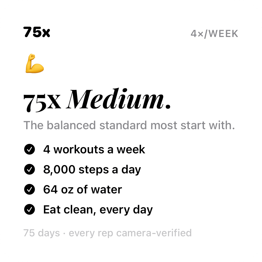 The 75x Medium plan: 4 workouts a week, 8,000 steps a day, 64 oz of water, eat clean every day