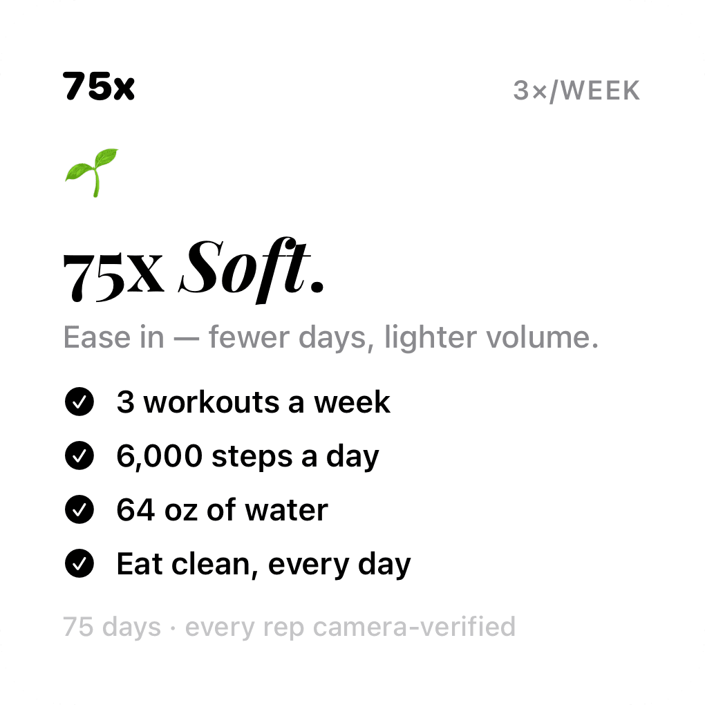 The 75x Soft plan: 3 workouts a week, 6,000 steps a day, 48 oz of water, eat clean every day